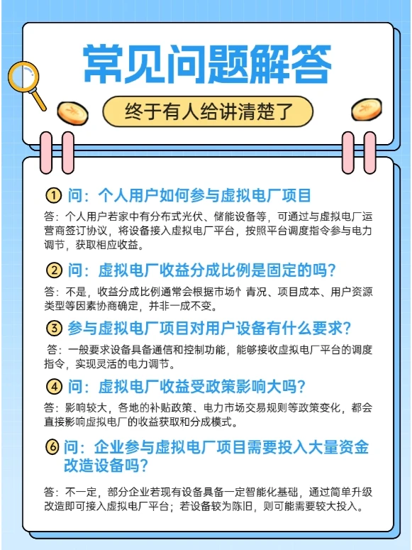 虚拟电厂政策解读：资源聚合与收益模式剖析