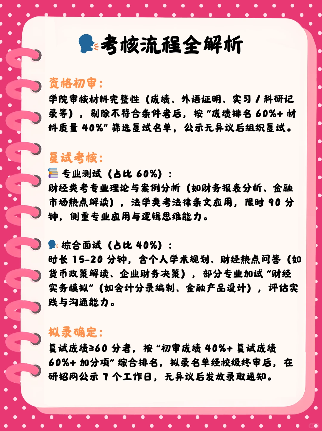 ?南京财经大学｜保研指南?