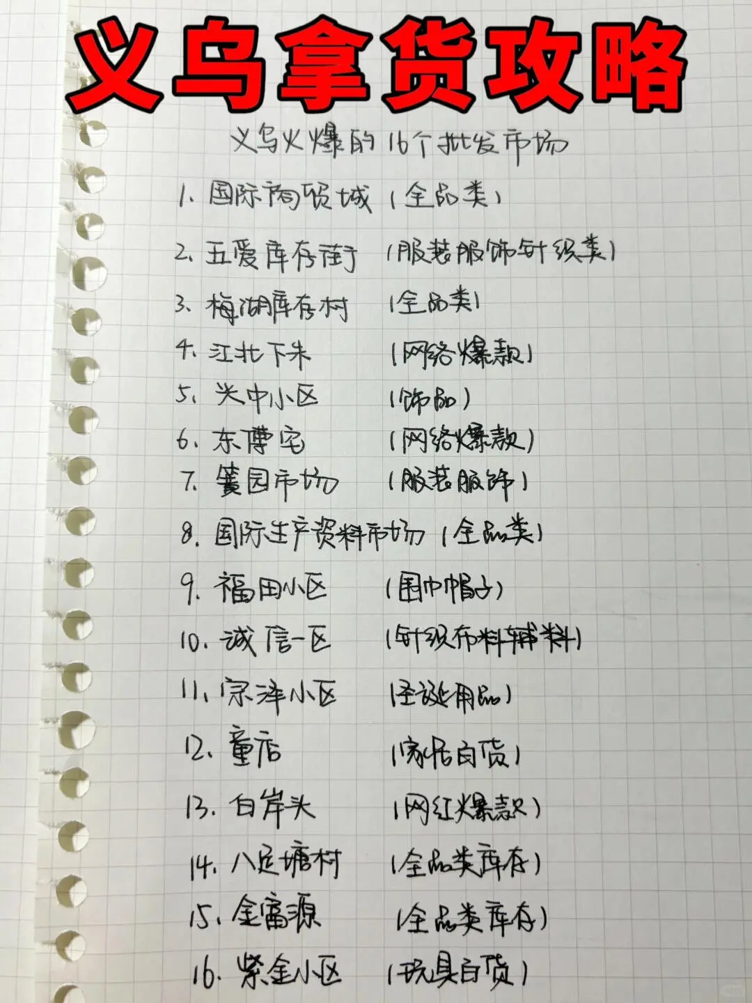 义乌拿货，不知道这16个地方，等于白来‼️