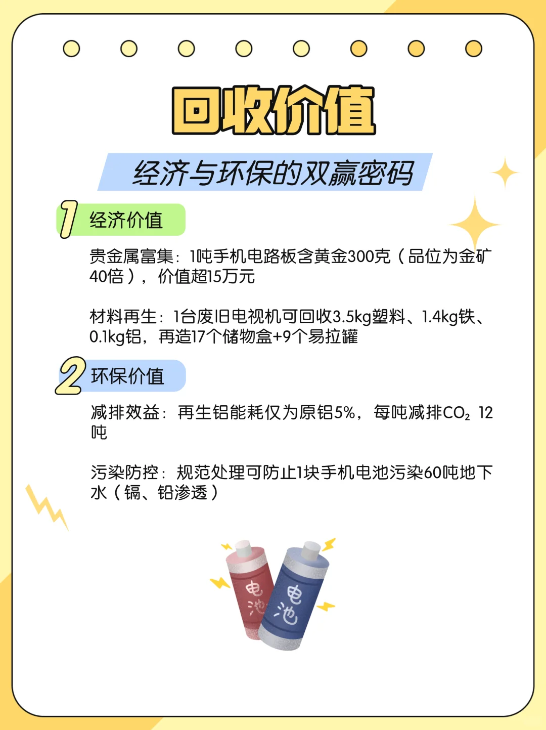 每天认识一个再生资源知识——电子废料