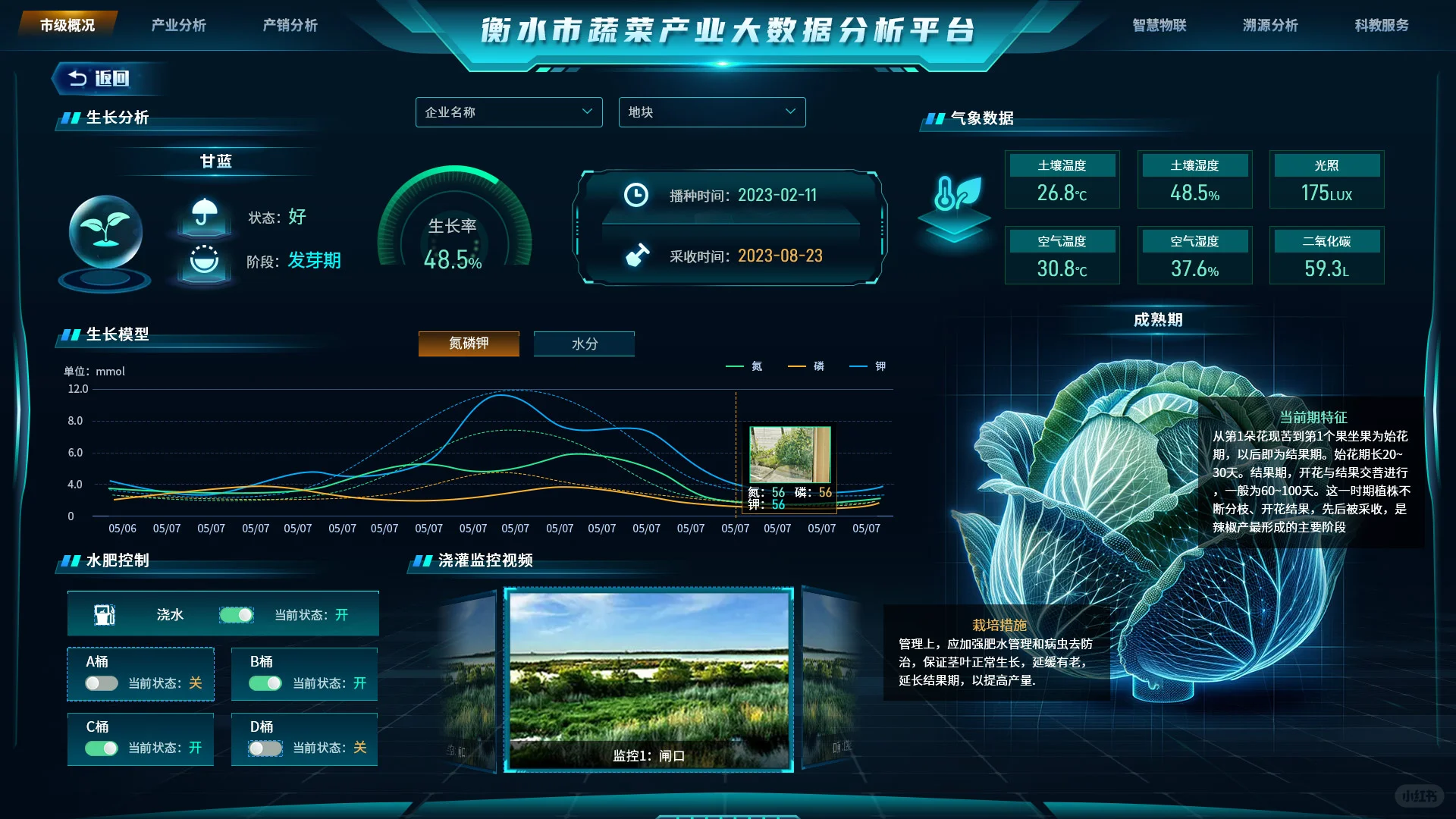 智慧农业数字可视化平台