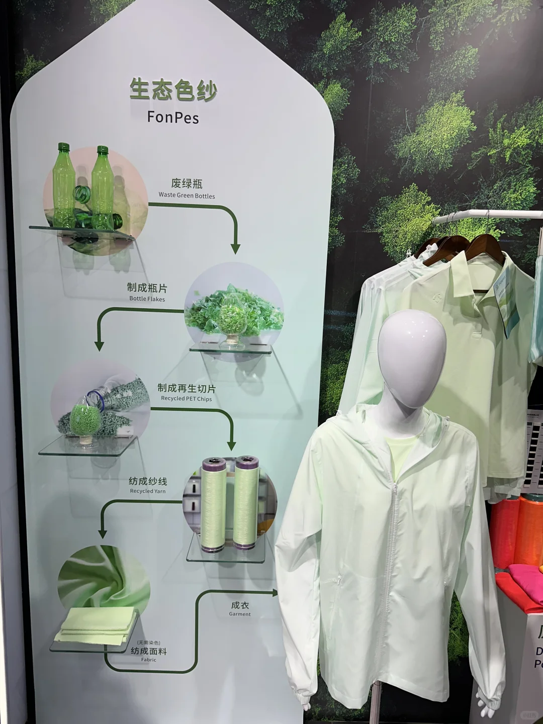 紫豪小课堂▎塑料瓶变布料