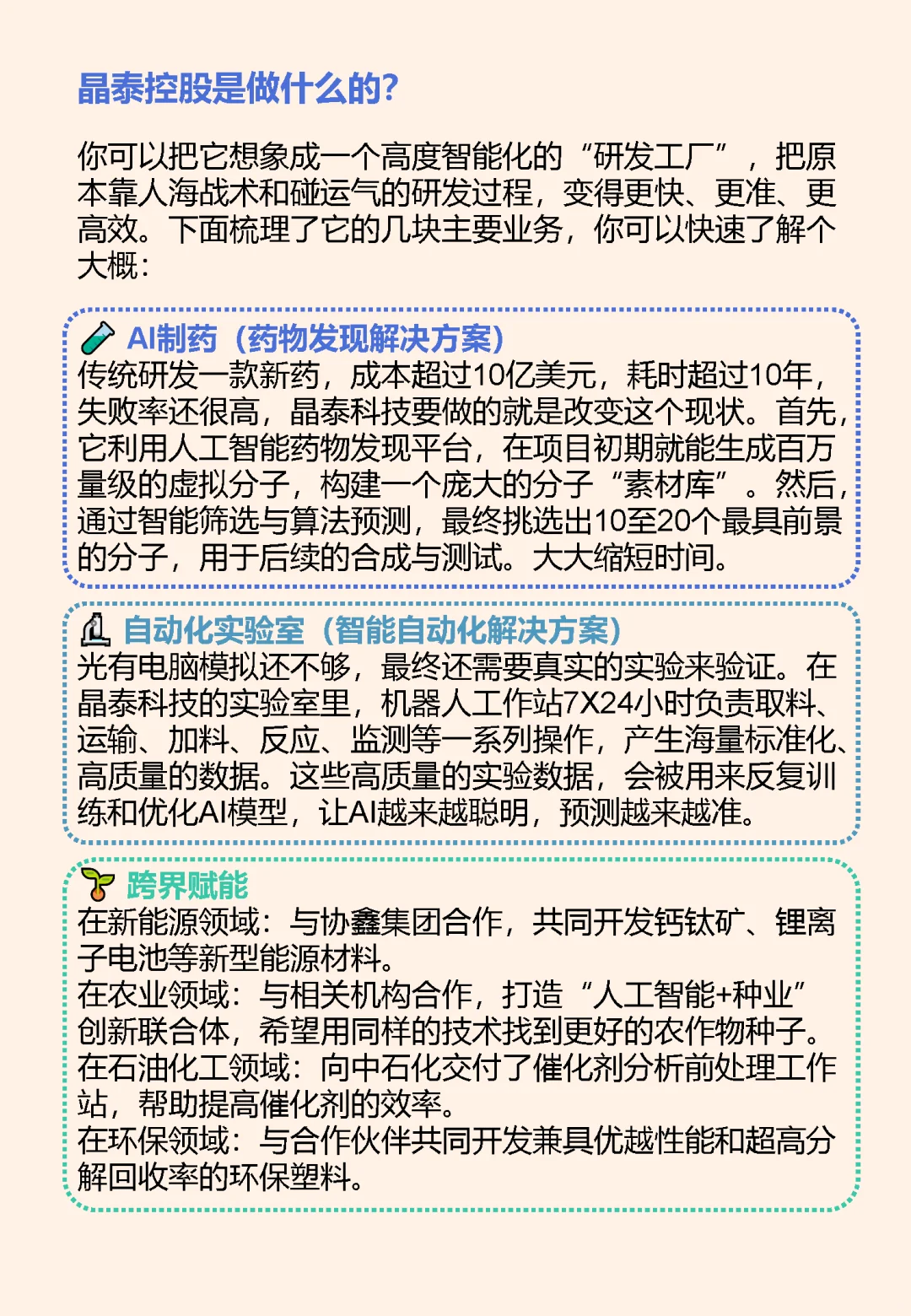 晶泰控股:已实现盈利的中国AI制药企业