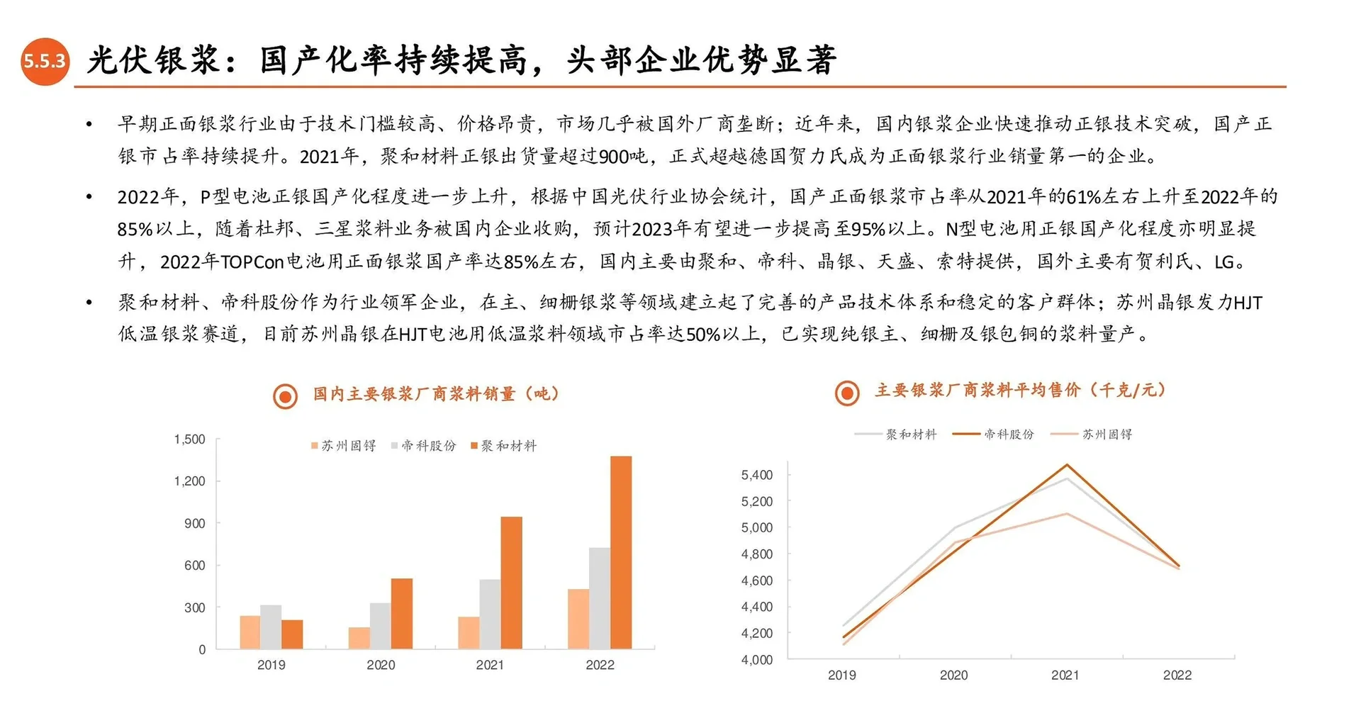 光伏产业链全景图:光伏辅材(玻璃、支架、银浆