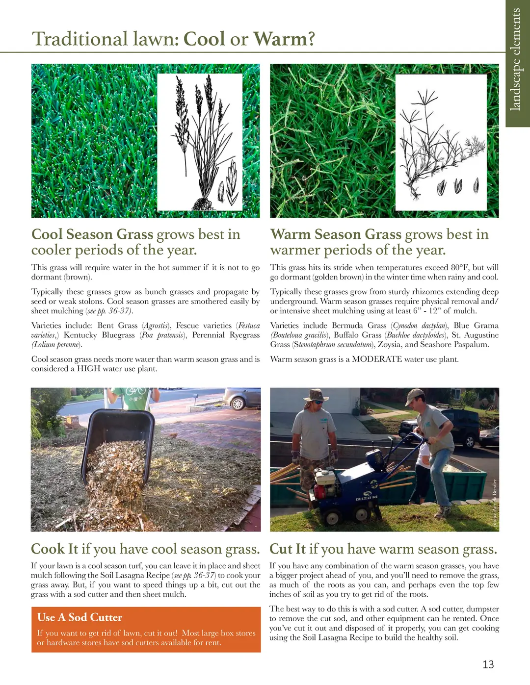 比弗利山节水花园手册??