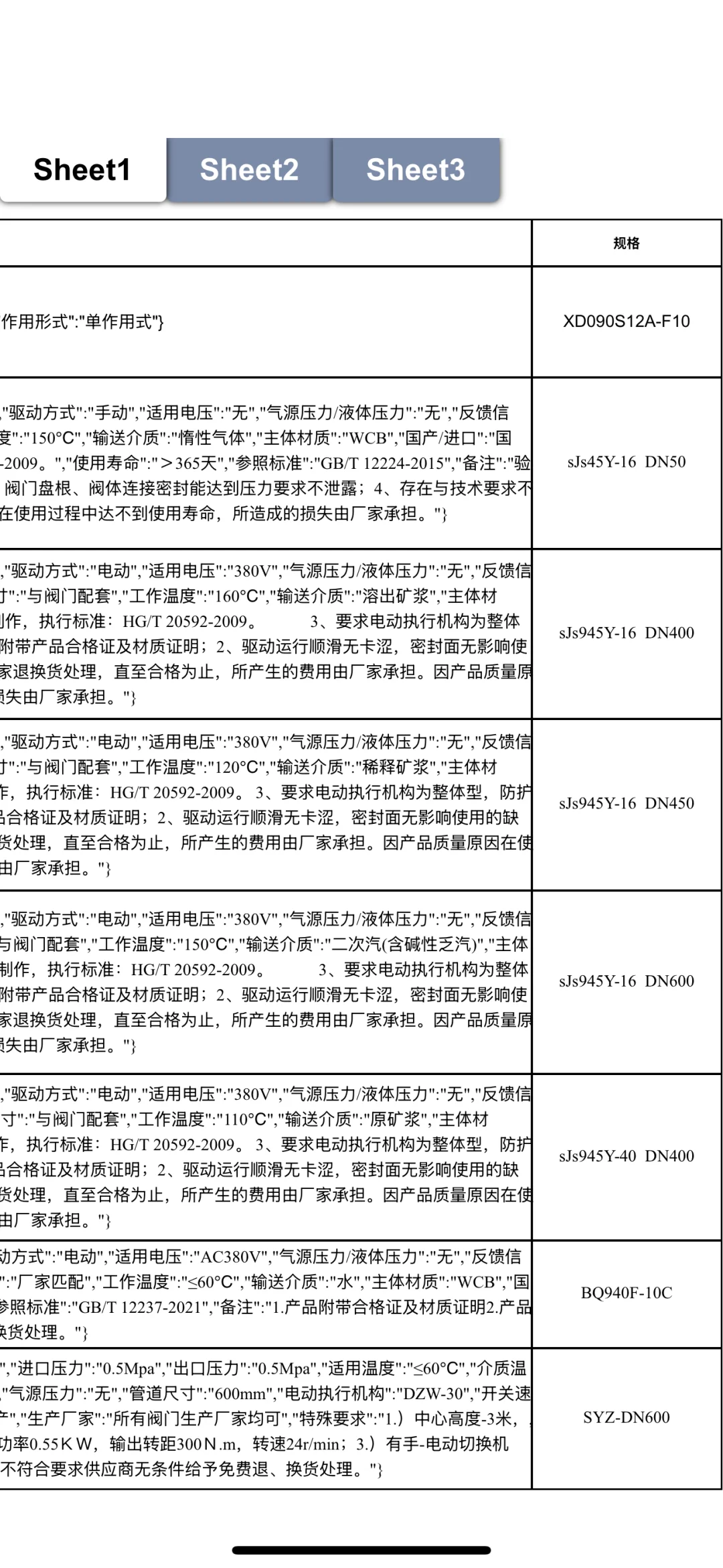 急需一大批阀门