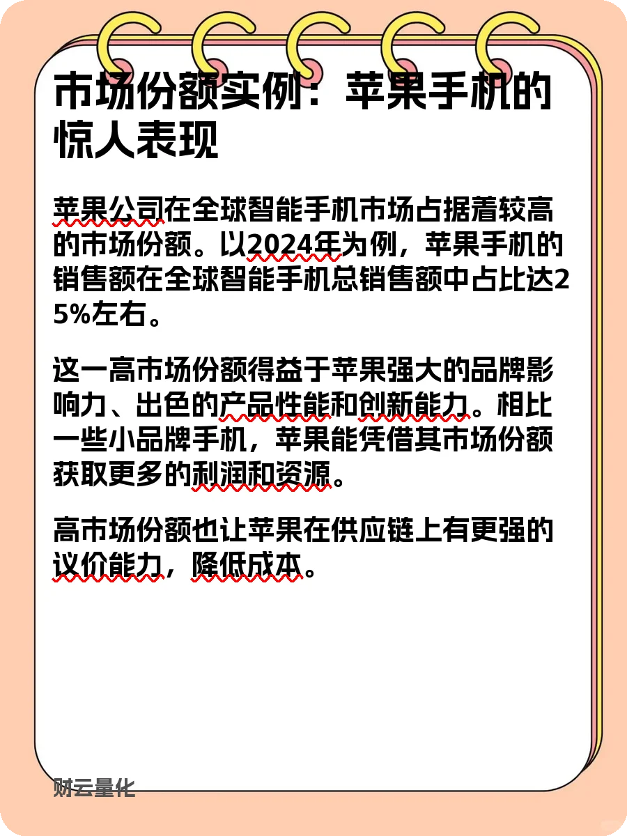 股票知识,市场份额