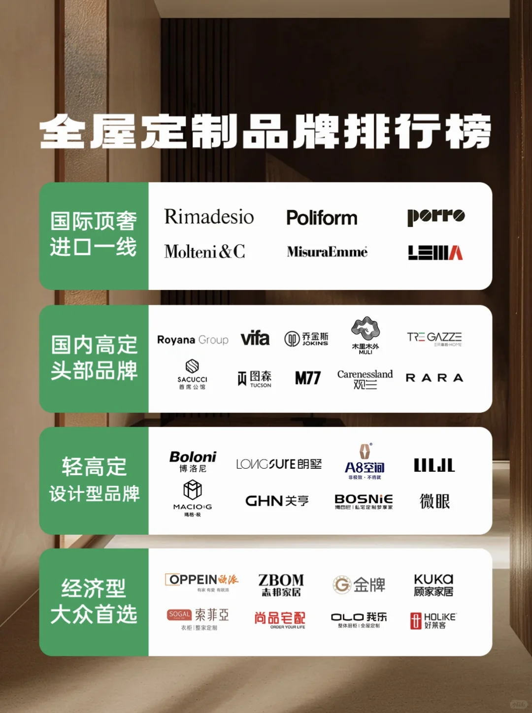 ✨ 全屋定制品牌排行来啦!定制抄作业‼