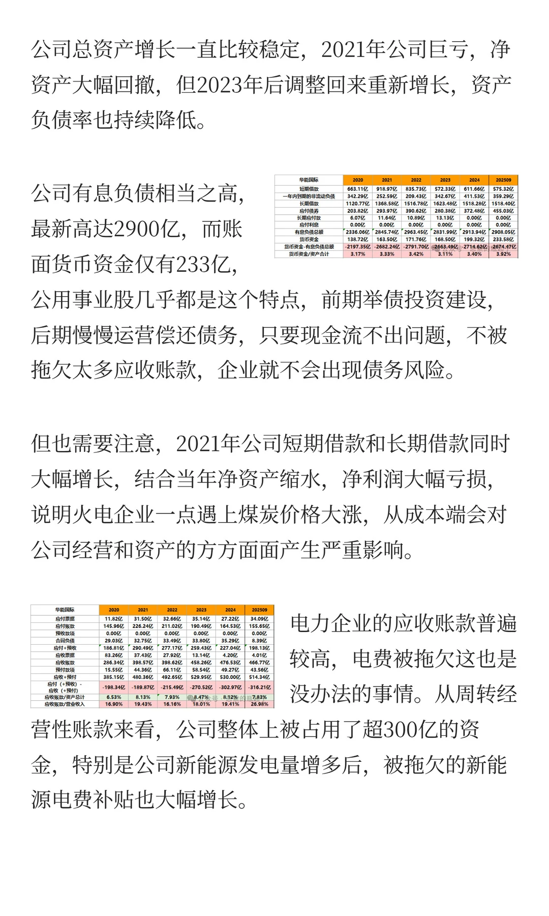 「华能国际」火电的投资逻辑