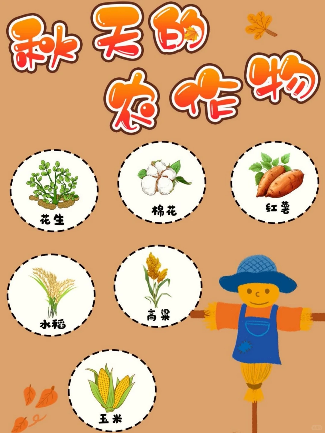 ?幼儿园秋天主题环创，?可直接打印！