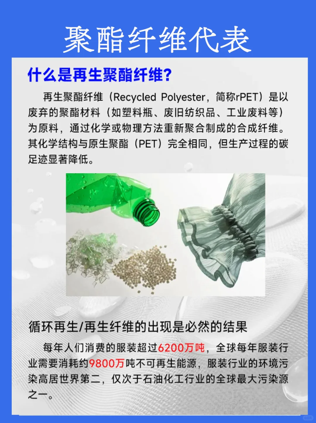 聚酯纤维≠廉价!七大高科技面料揭秘