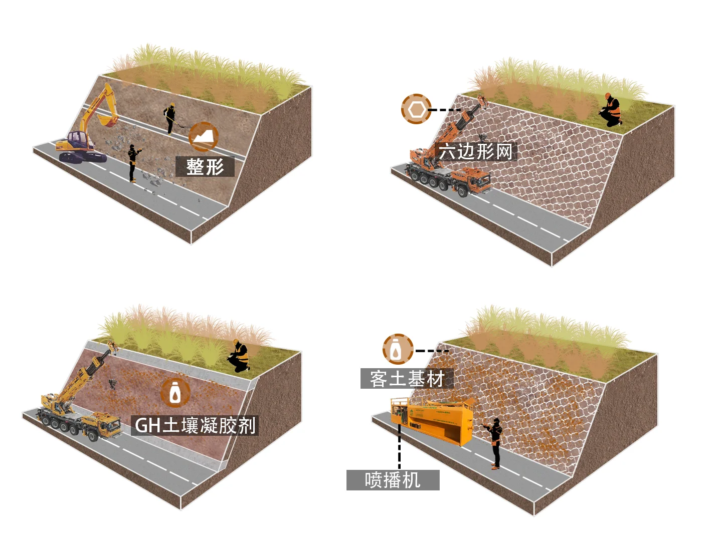 ?生态土壤 |山体修复分析体块 |展板☘️