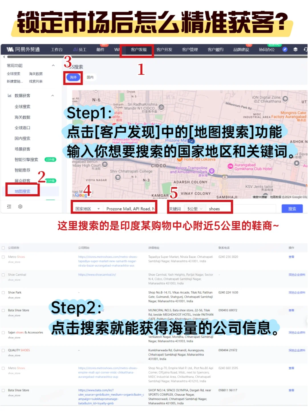 外贸注意❗❗2025年最赚钱的外贸蓝海市场！