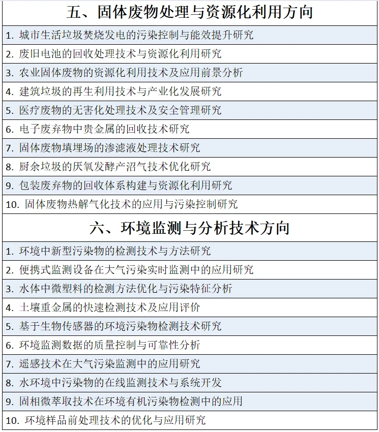 拜托?环境科学的宝子一定要刷到啊