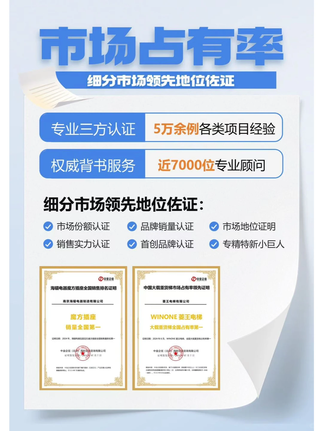 市场占有率认证：市场调研和内部评估