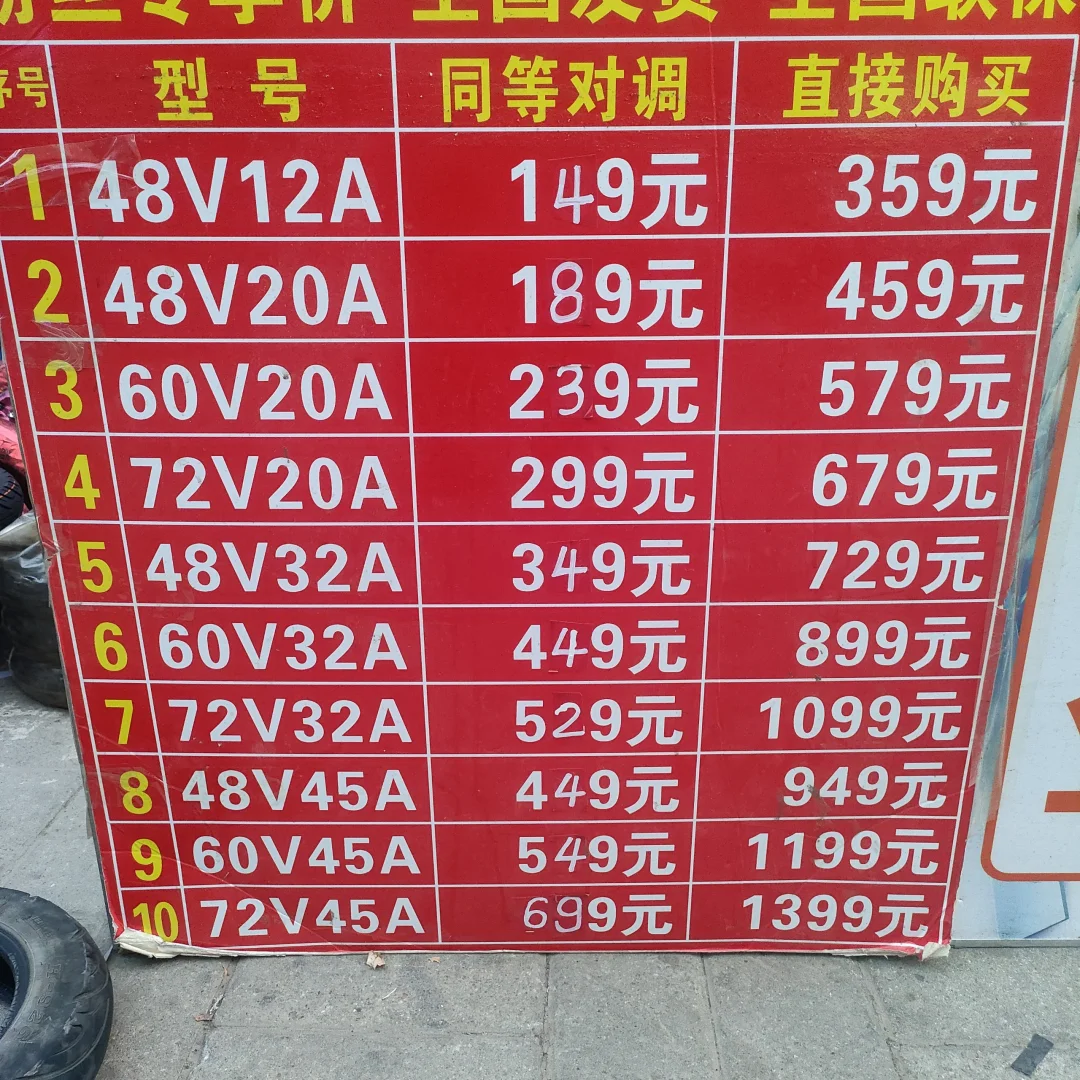 4月17最新价格表