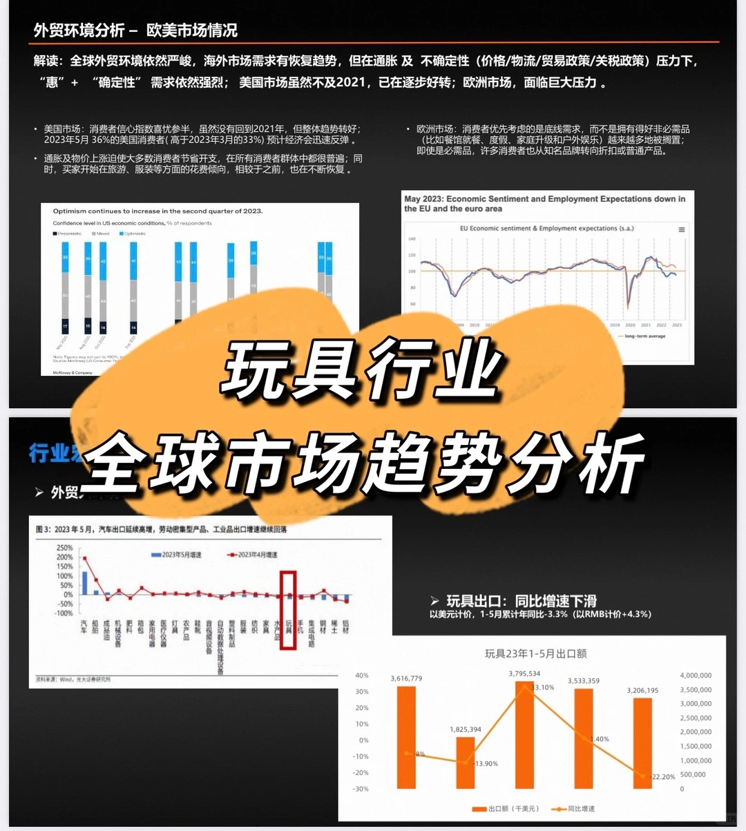 超全！玩具行业全球市场趋势分析