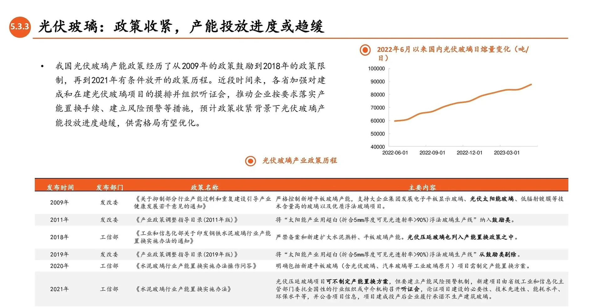 光伏产业链全景图:光伏辅材(玻璃、支架、银浆