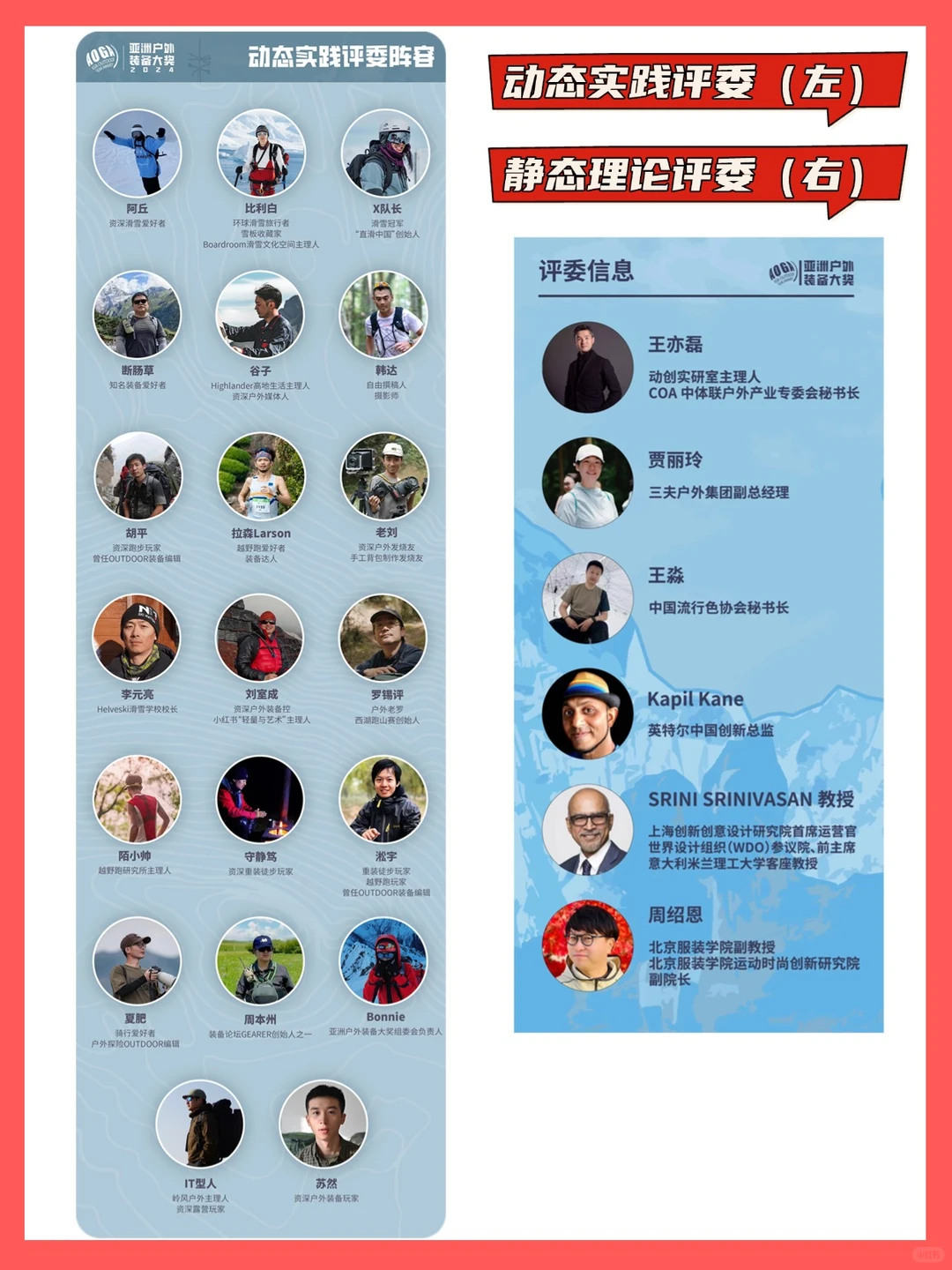 这10件装备斩获2024亚洲户外装备大奖金奖?