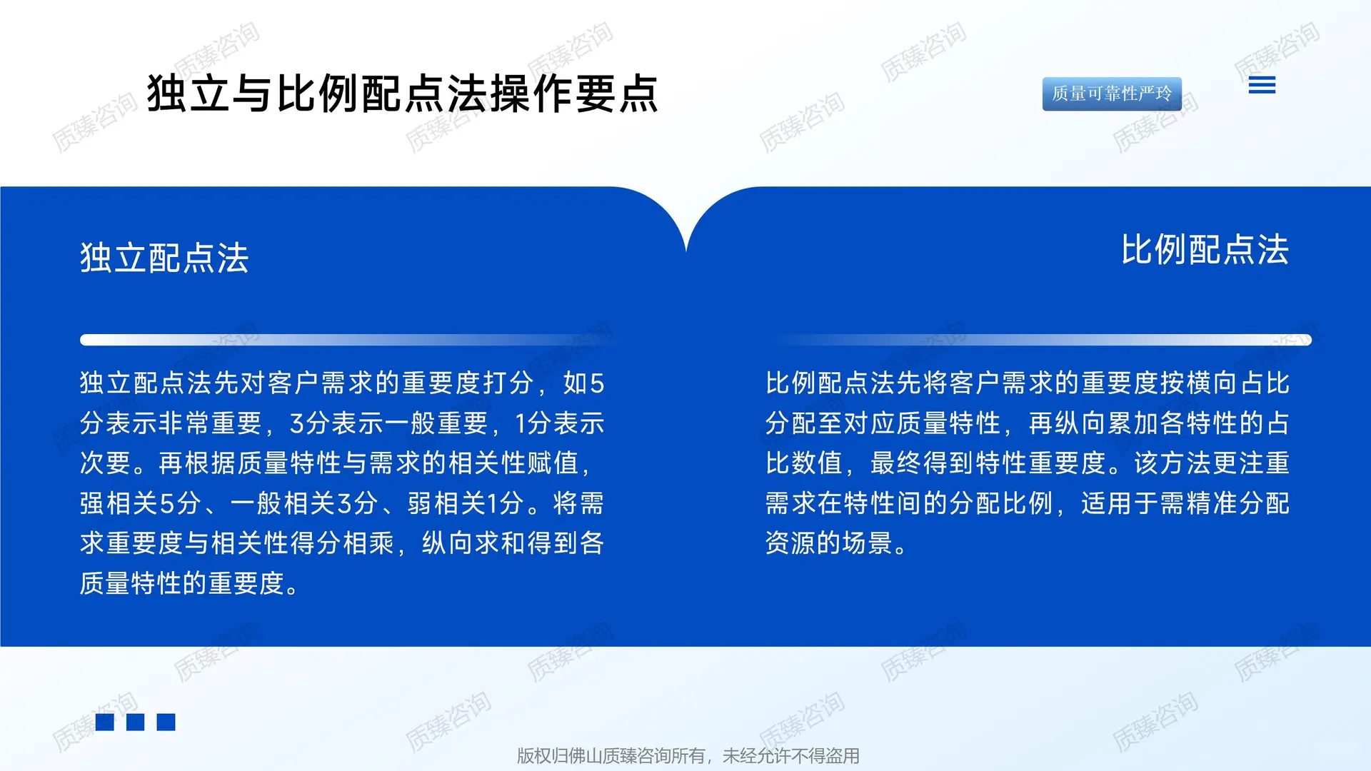 新能源汽车领域质量机能展开QFD培训-六(2)