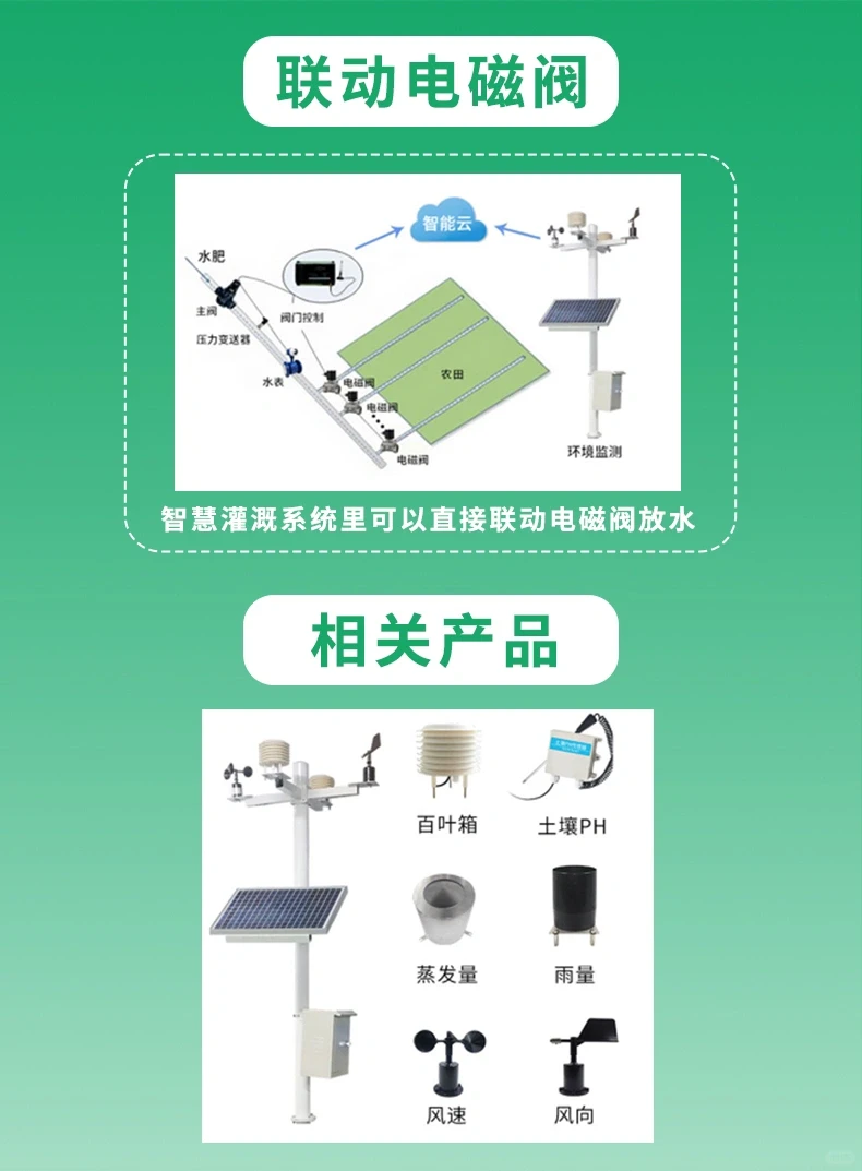 农田进入智能时代:玉米大豆亩产提升方案