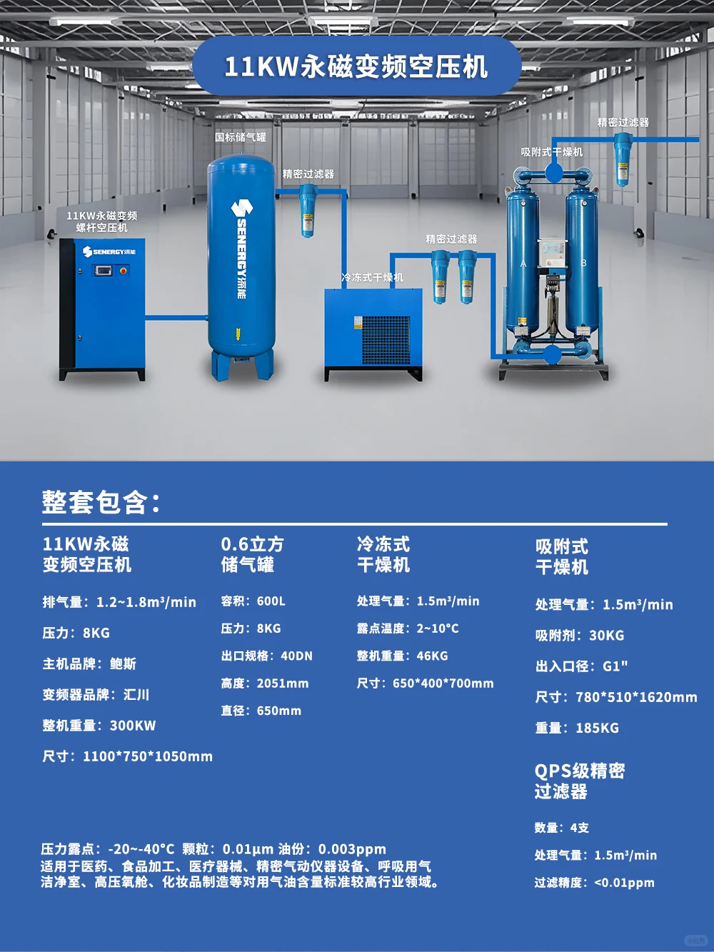 11kw永磁变频空压机价格方案