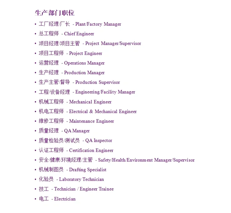 生产部门岗位|工厂生产管理岗位✅