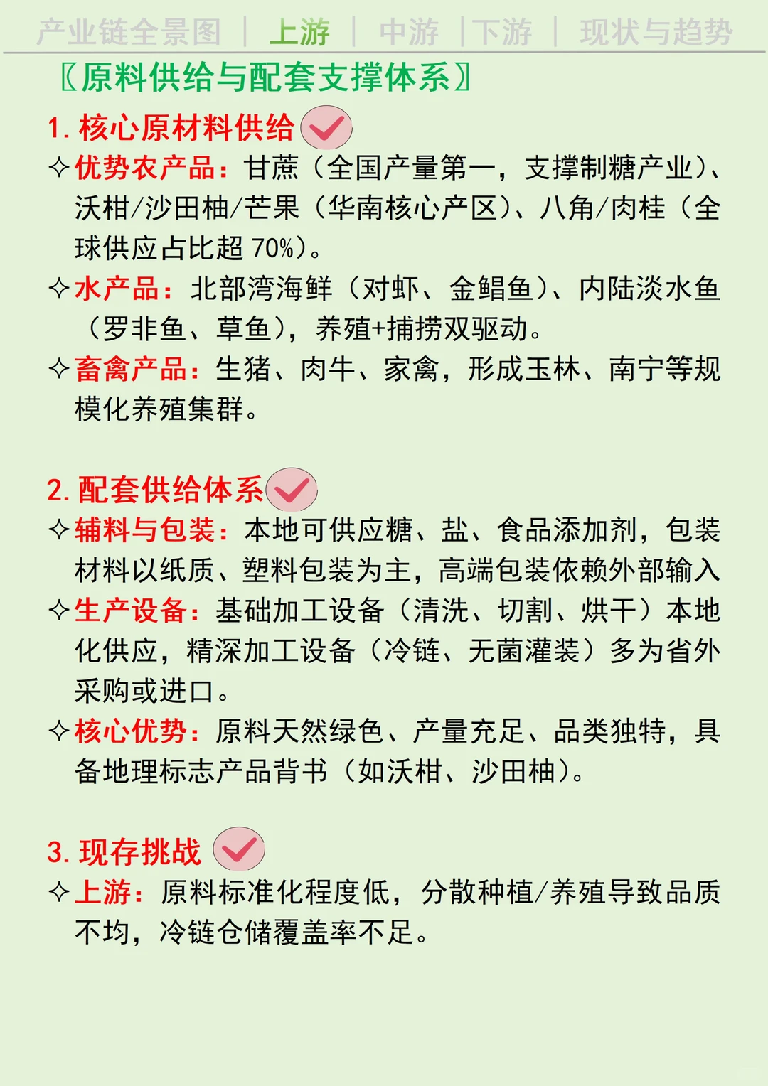每天吃透一条广西产业链丨食品加工?