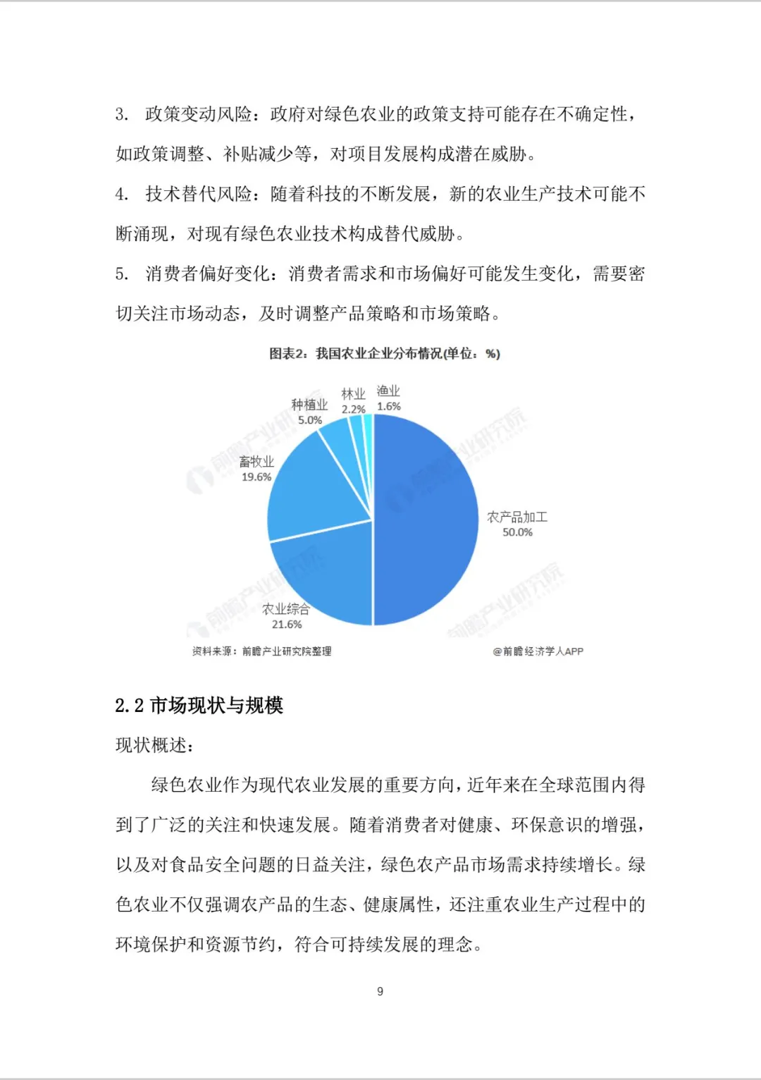 绿色农业商业计划书word＋PPT