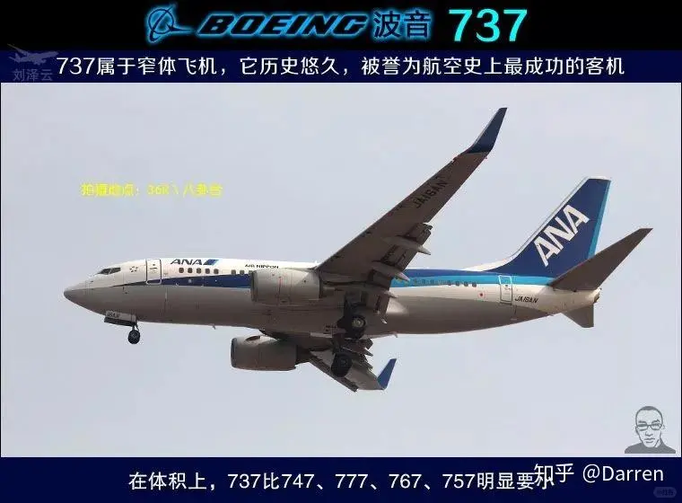 飞机所有机型在发一遍,只为认识几个新朋友
