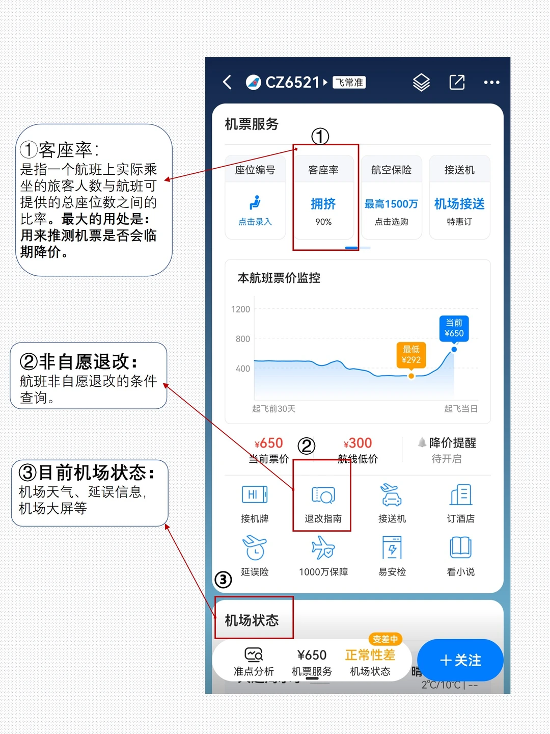第一次坐飞机,大连周水子机场保姆级教程