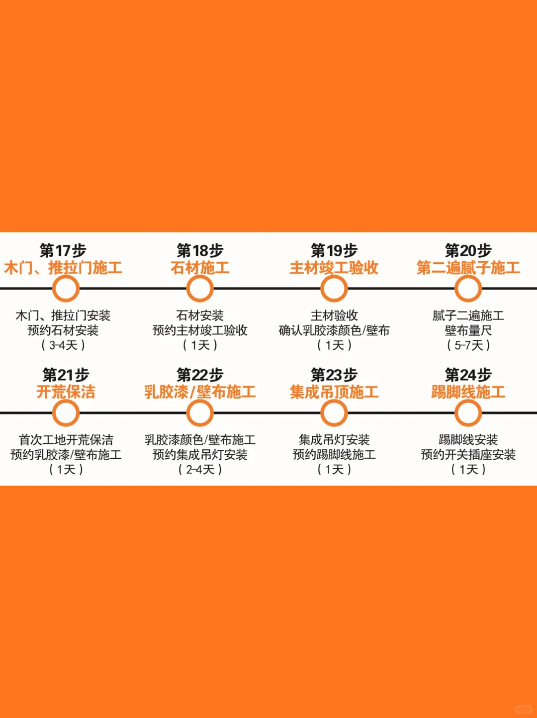 ?乌鲁木齐 交给我们90天还你一个理想家