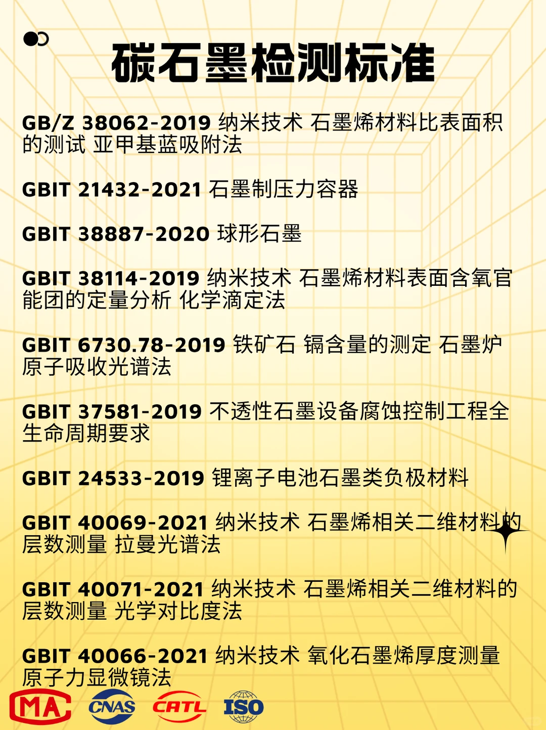 碳石墨检测，碳石墨检测机构