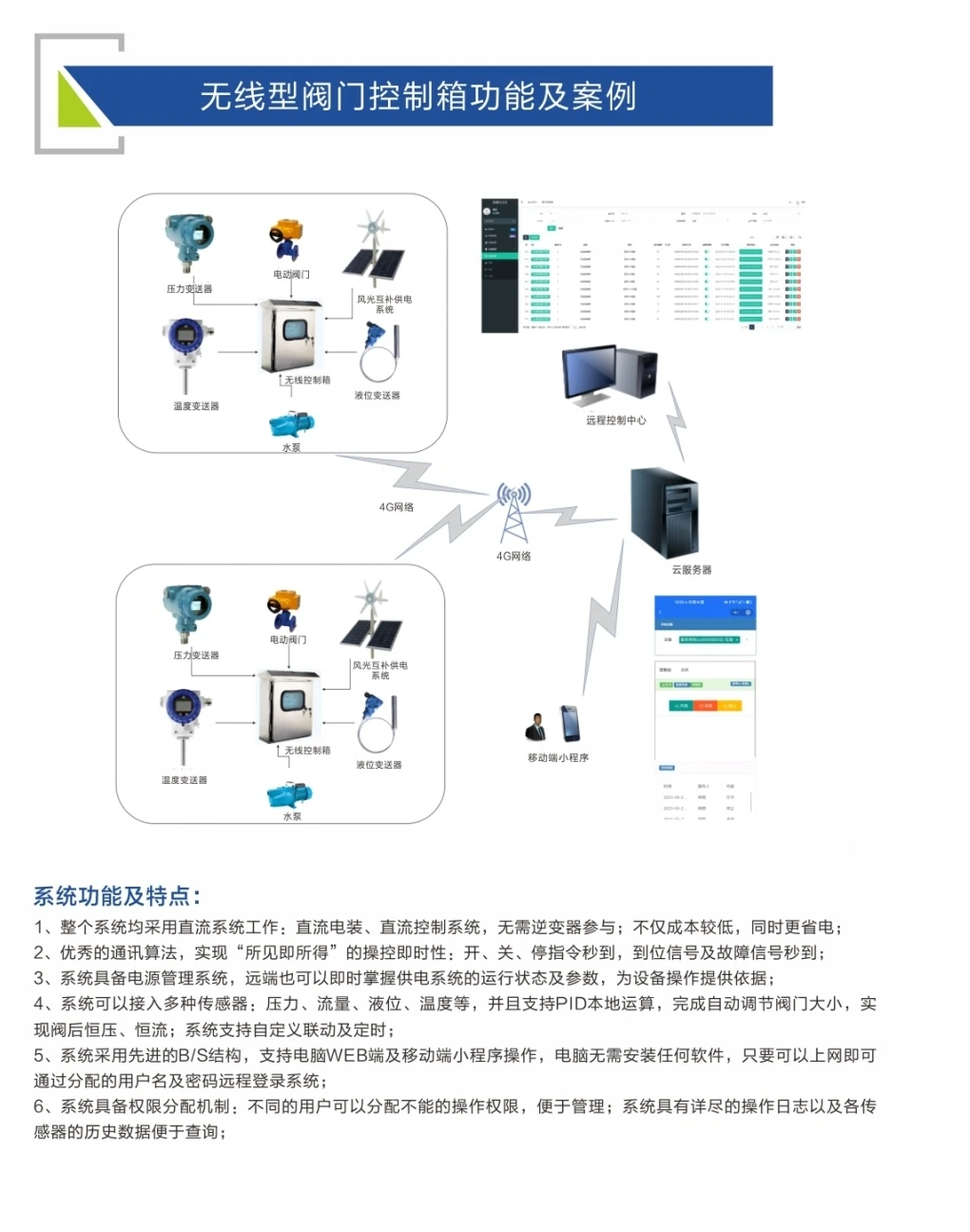 智能阀门控制箱