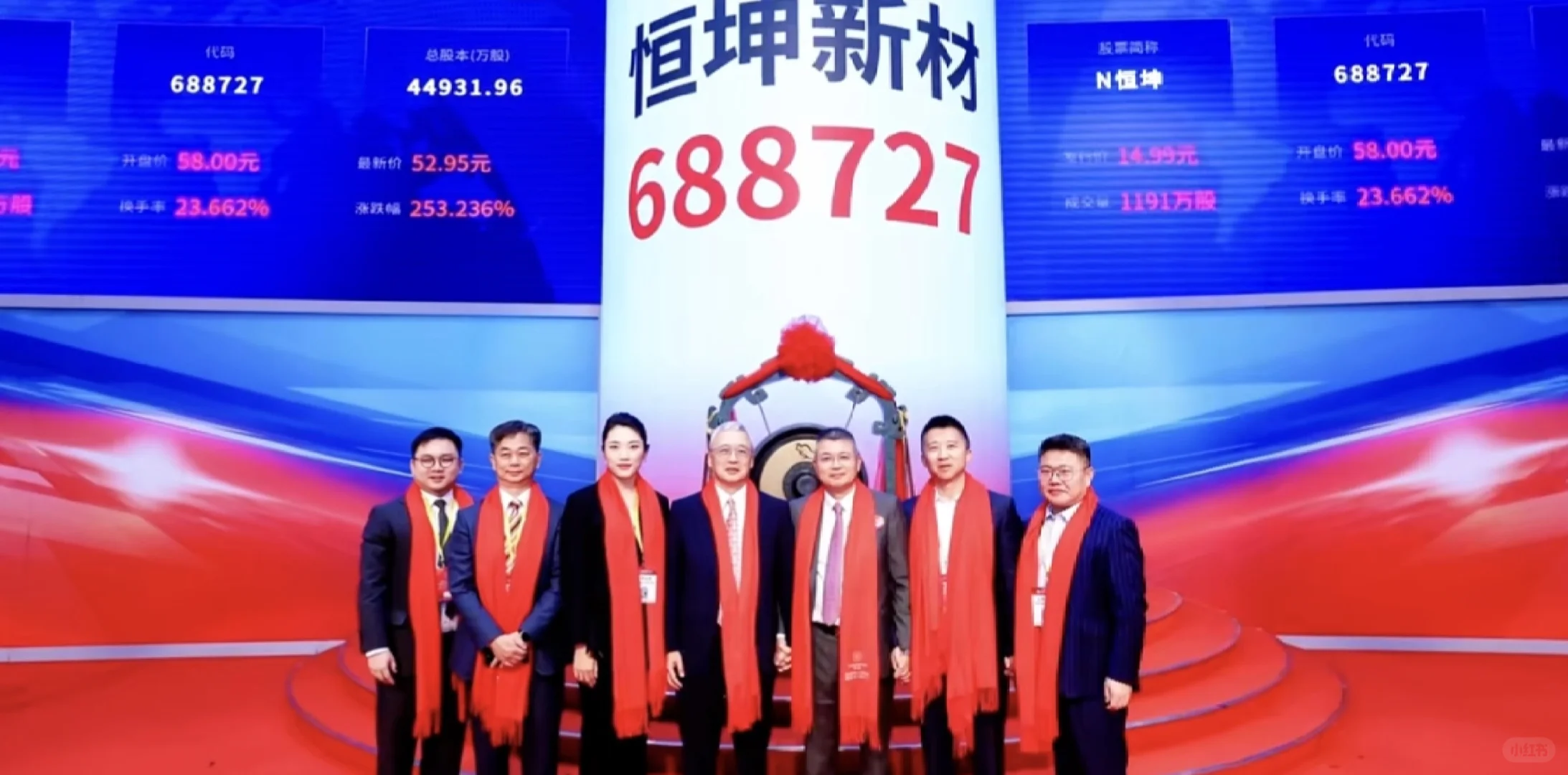 近日，厦门今年最大IPO诞生了