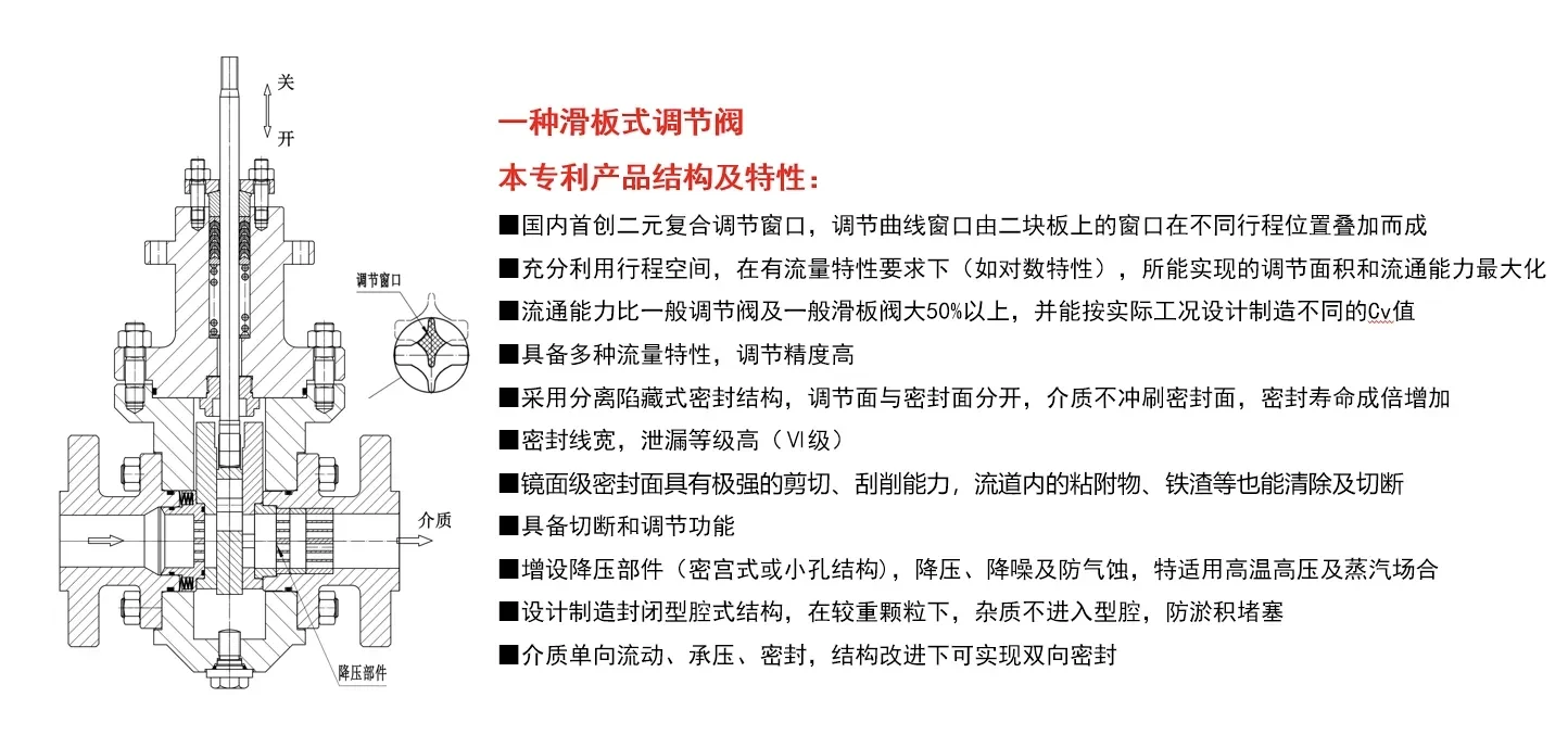 创新驱动,技术引领!汇正发明专利+1