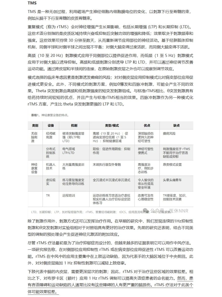 不同的神经康复设备对中风患者的好坏分析