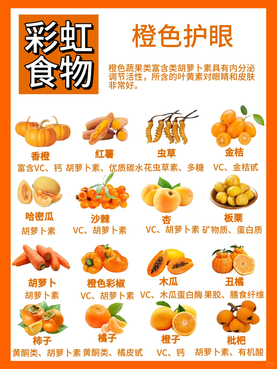 中医说：五色调五脏｜彩虹饮食法｜越色越好