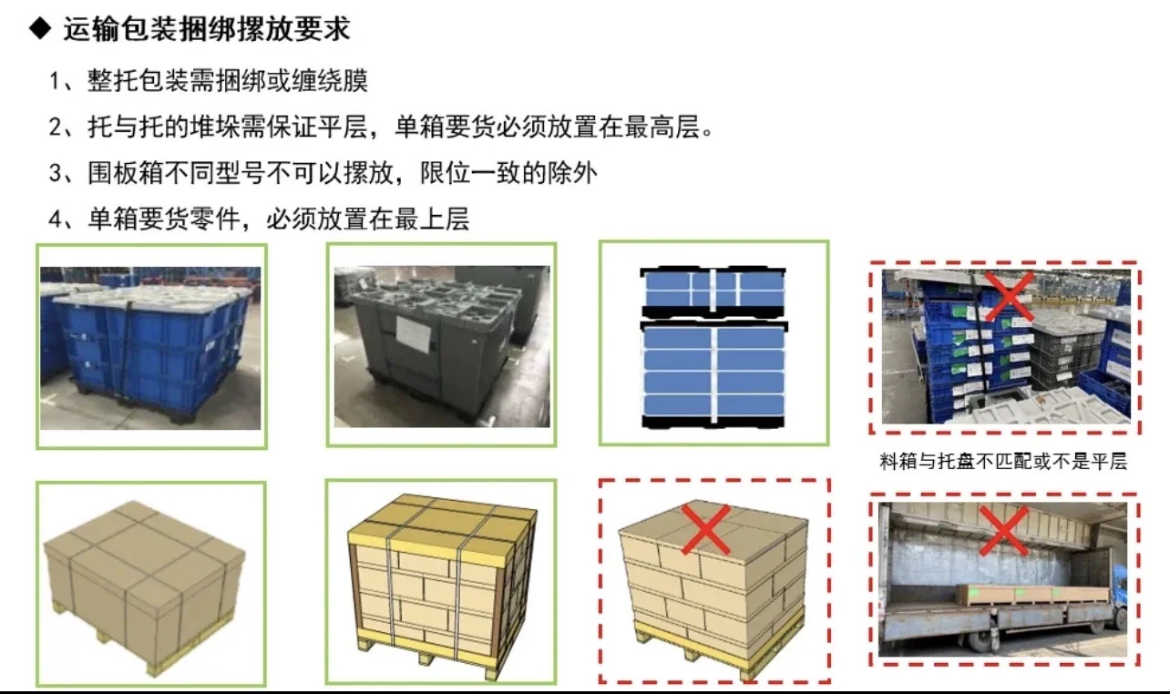 物流卡车运输安全装载规则方法