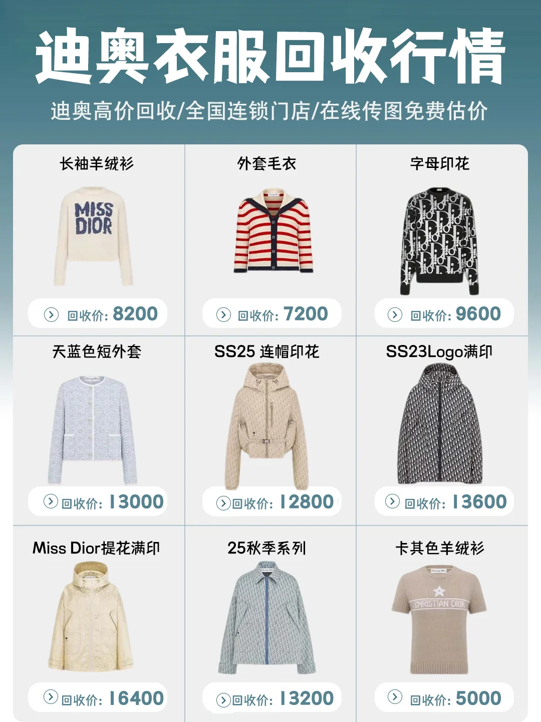 迪奥衣服丨回收行情揭秘㊙️在线报价
