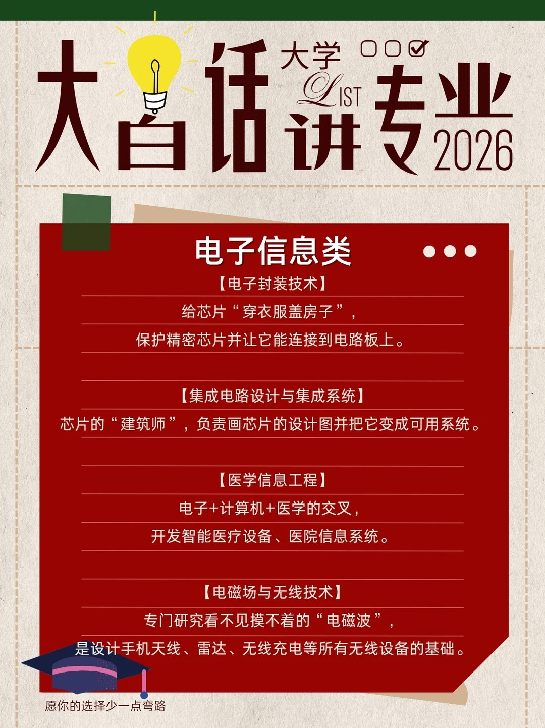 大白话解读：电子信息类专业