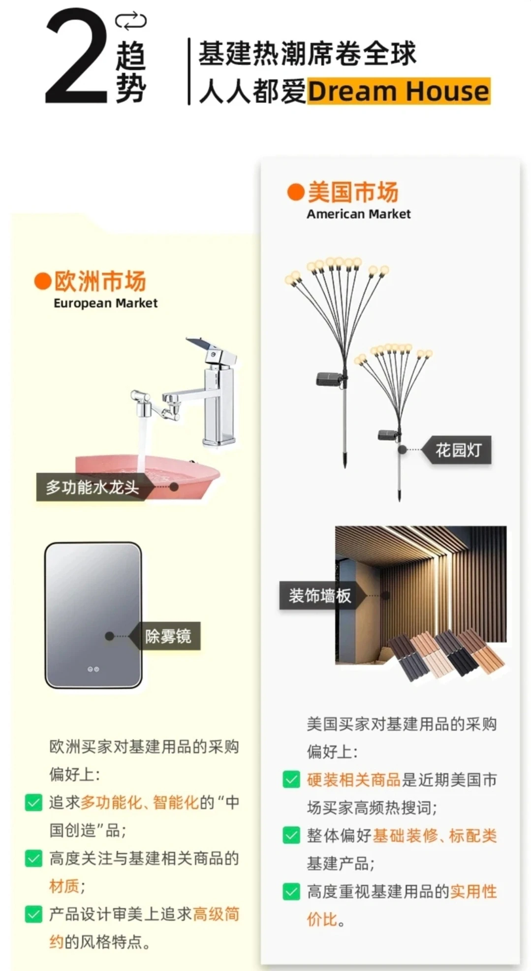 盘点2023欧美市场差异化爆品趋势