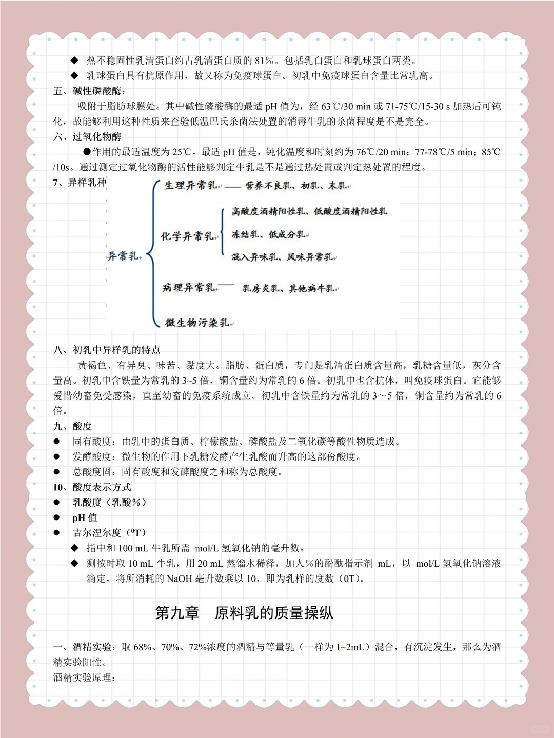 《畜产品加工学》复习资料总结！！