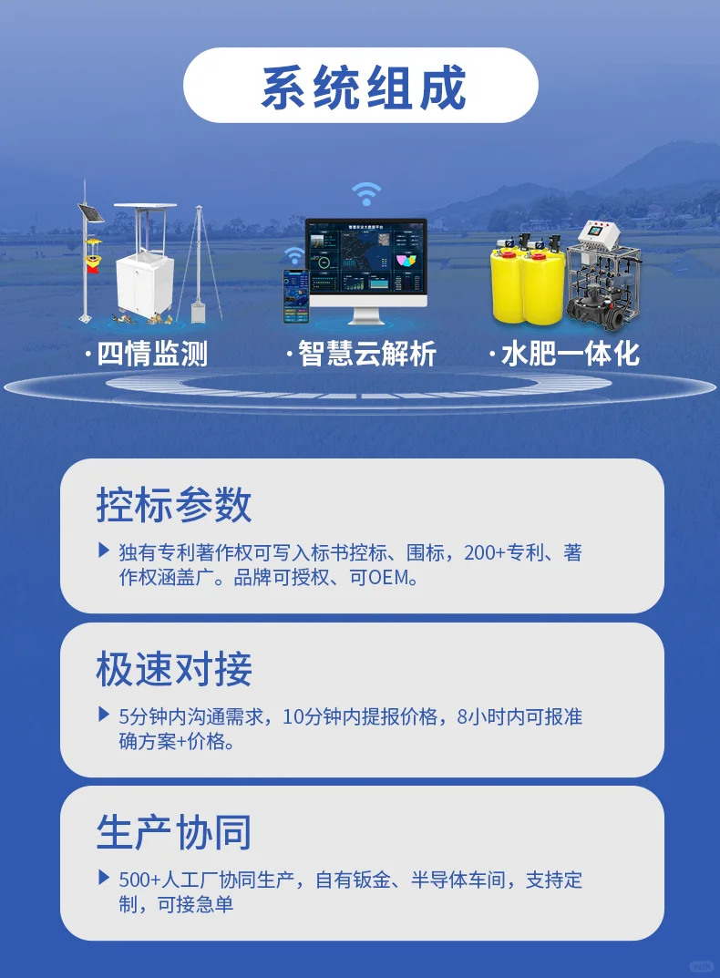 农田管理智能时代:玉米大豆亩产提升方案