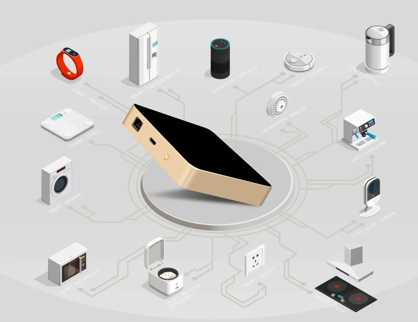 # Zigbee智能开关技术解析:智能家居的中枢