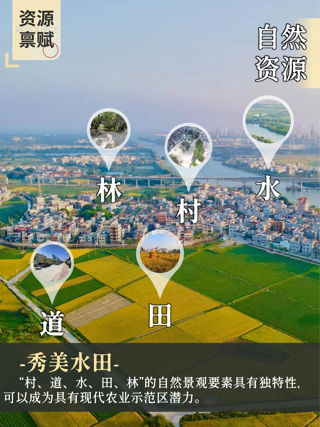 乡村建设｜绿色乡村与低碳乡村的经验探索