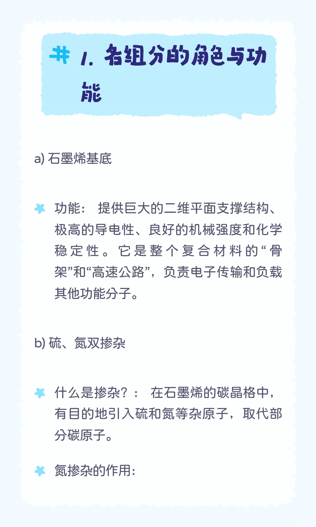 多肽c修饰硫氮双掺杂石墨烯