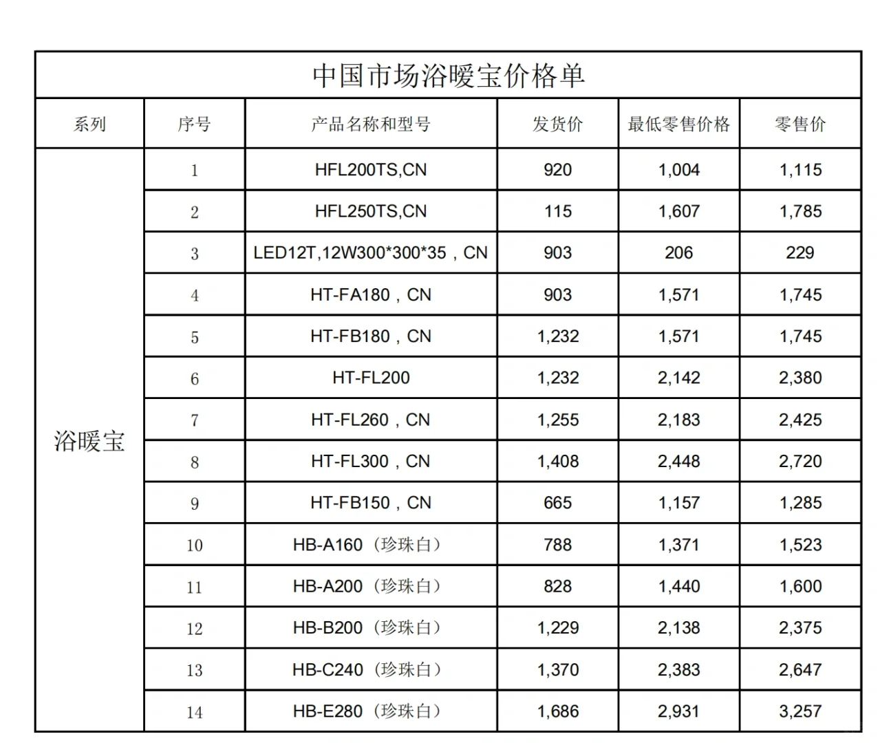 新风机成本价格