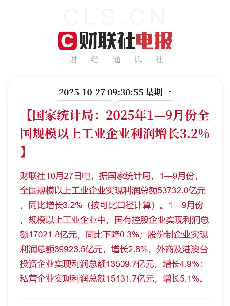 1-9月份全国规模以上工业企业利润增长3.2%