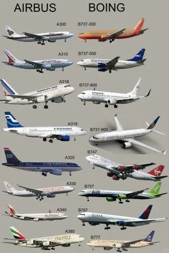 大飞机展示，飞机横截面，操作面板